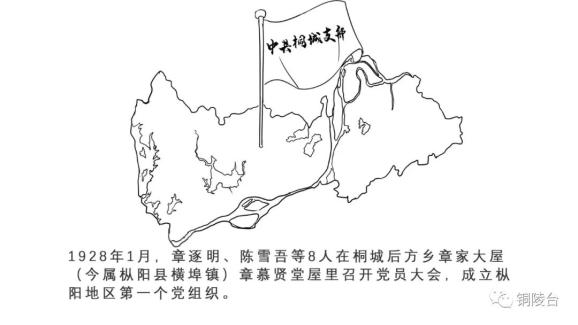 手绘漫画说党史