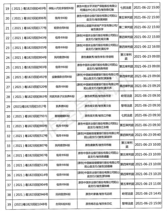 阳山法院2021年开庭排期表(6月21日-6月25日)