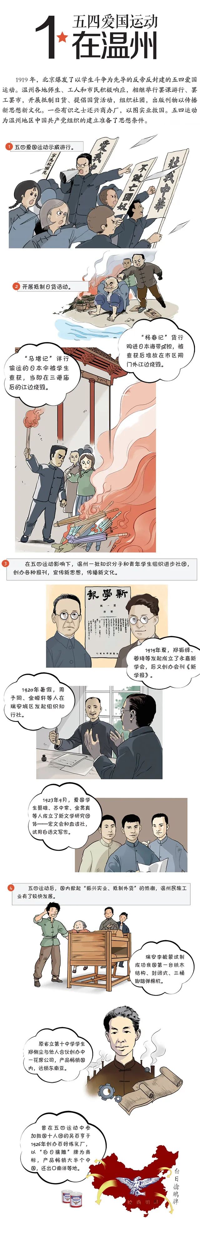 一组漫画带你看百年前温州青年的觉醒年代