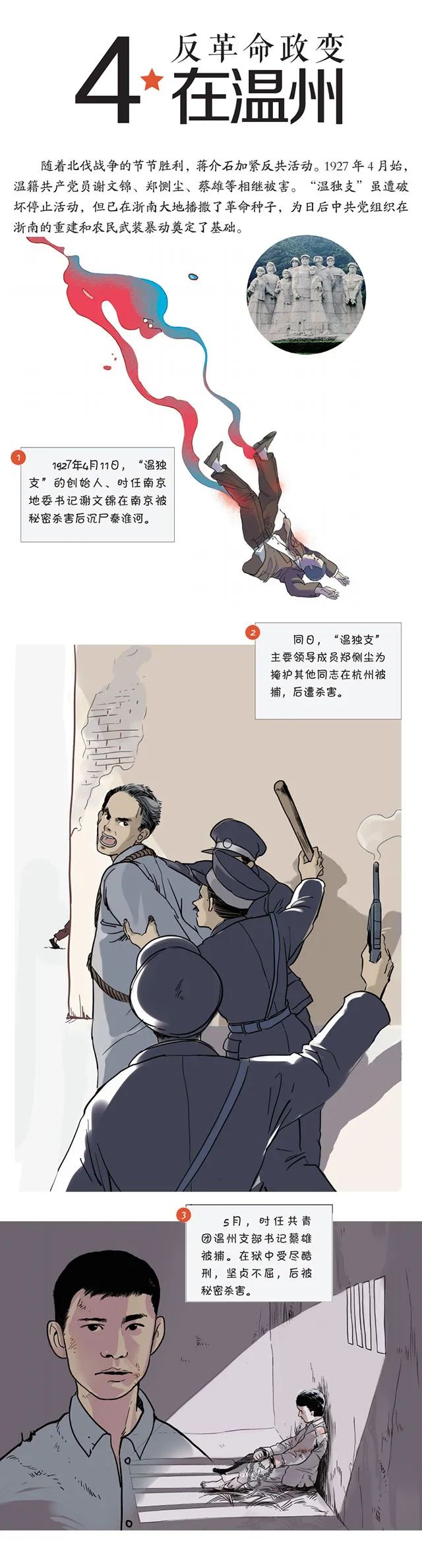 一组漫画带你看百年前温州青年的觉醒年代