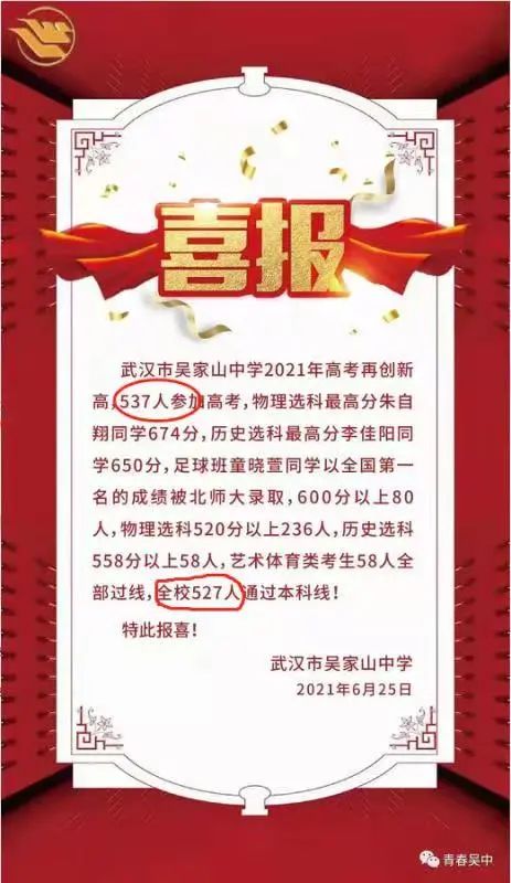 聚焦东西湖区这几所学校传来了2021年高考喜报