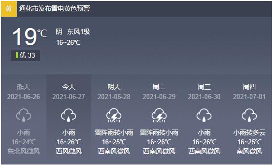 【雷雨天气预警】通化发布雷电黄色预警!乌云压城,雷阵雨将持续.