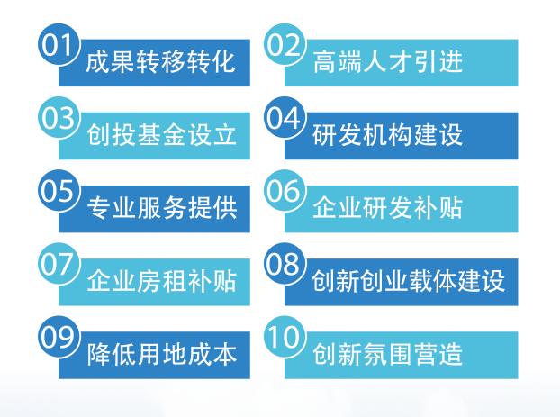 环上大科技园与高校深度合作推动产学研高效联动