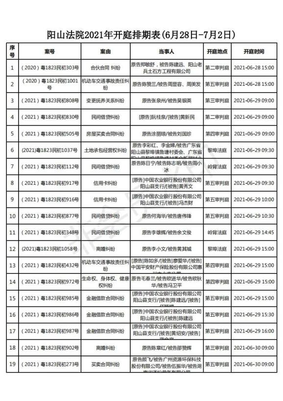 阳山法院2021年开庭排期表6月28日7月2日