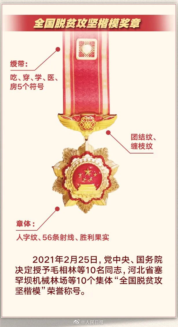 七一勋章首次颁授!一起了解这些闪亮的勋章奖章!
