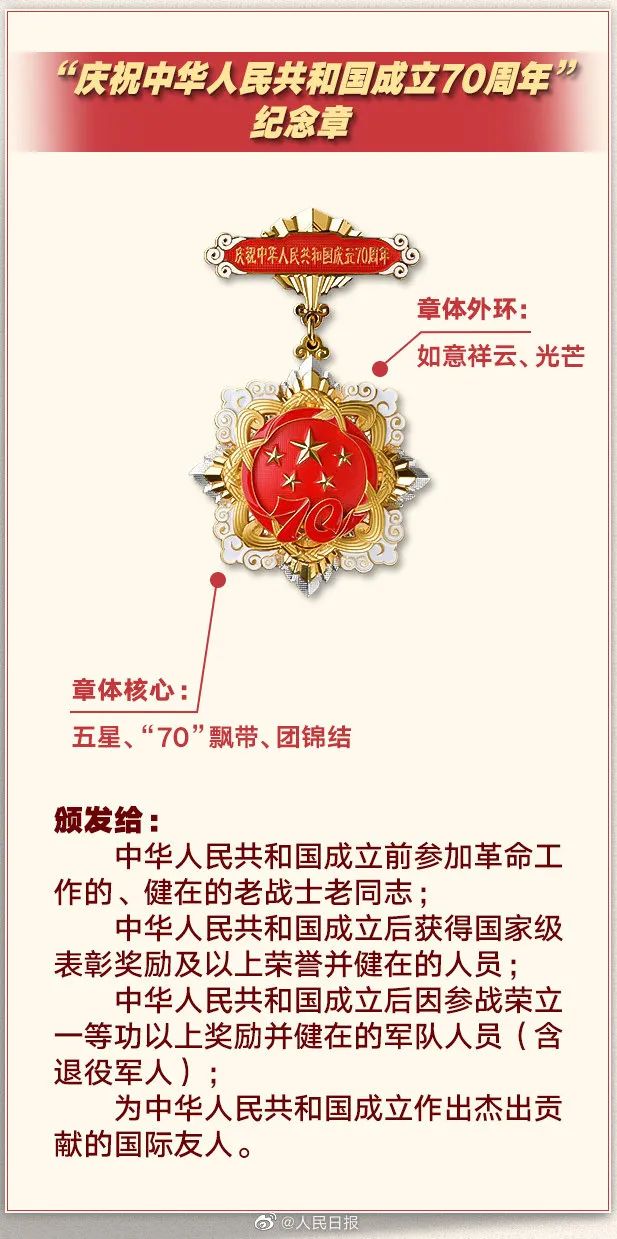 七一勋章首次颁授!一起了解这些闪亮的勋章奖章!