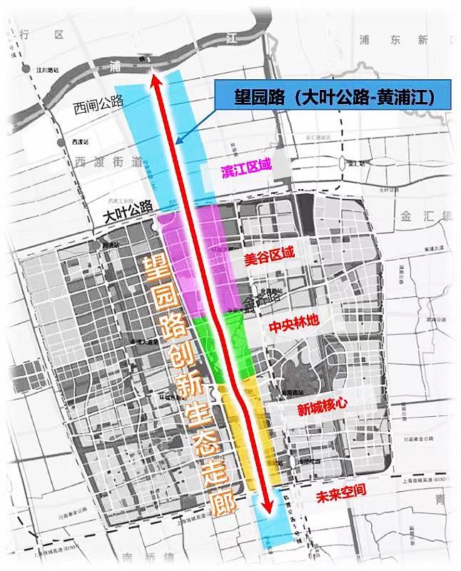 望园路滨江段北起黄浦江,南至大叶公路,全长约3.5公里.