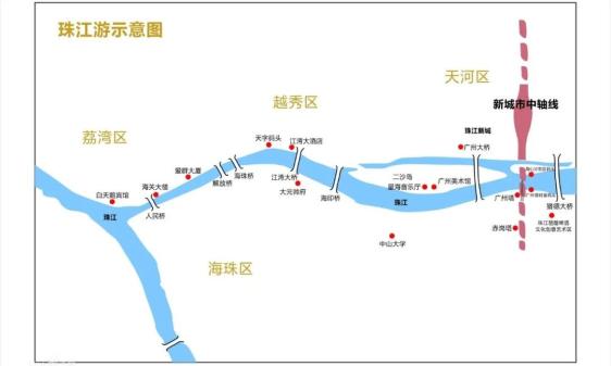 澎湃号>科普广州> 珠江夜游路线图(西线部分)桥梁横跨区域从最初的