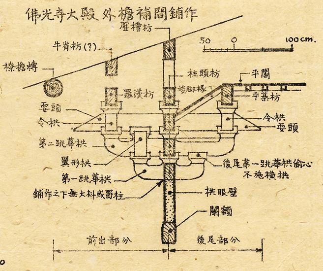 栋梁梁思成记五台山佛光寺建筑