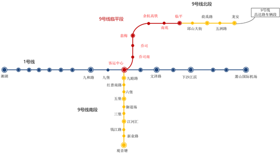 7月10日起,杭州地铁9号线来了
