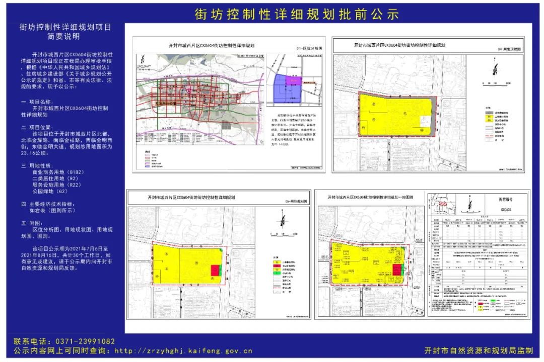 快看!开封市城西片区详细规划