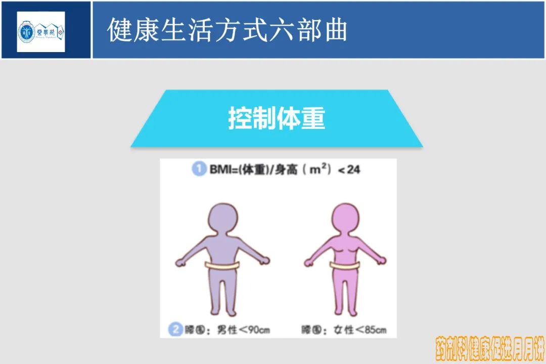 高血压用药切忌跟着感觉走