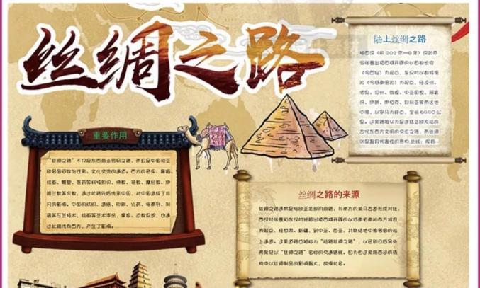 参观展览了解丝绸之路的历史文化概况 制作丝路手抄报 课程详情