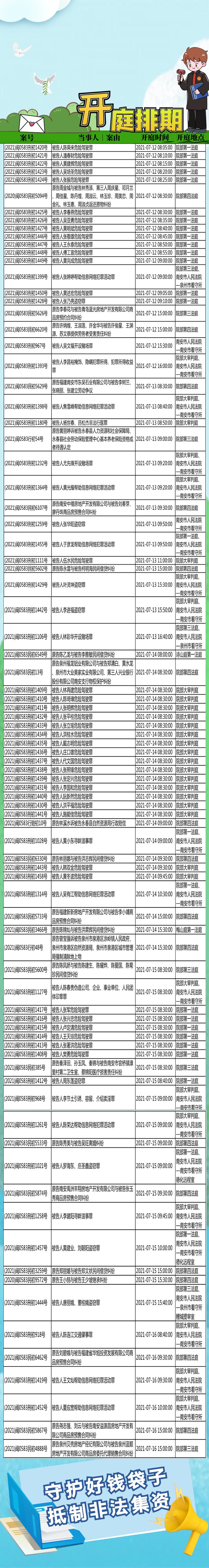 2021年7月12日7月16日开庭排期表