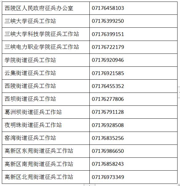 热血青年当兵去2021年秋季征兵火热进行中