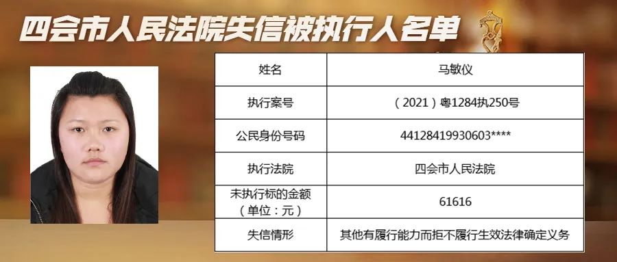 曝光这36人被列入失信被执行人名单看看你认识谁