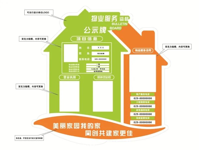 物业服务监督公示牌主要公示物业项目负责人相关信息,物业服务等级