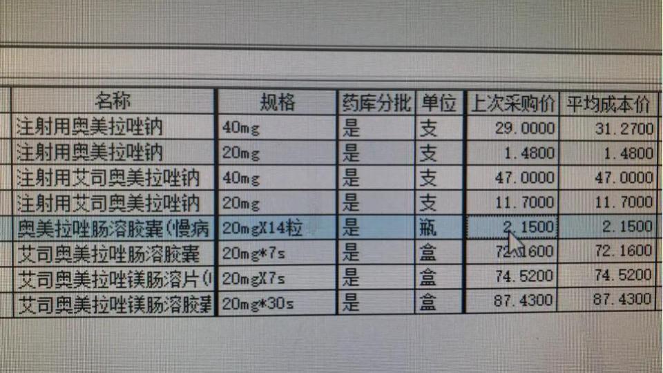 胃病神药奥美拉唑胃不好常吃奥美拉唑注意4个不良反应