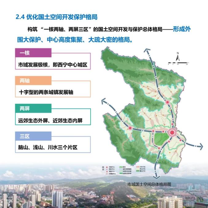 西宁市国土空间规划20212035草案公示