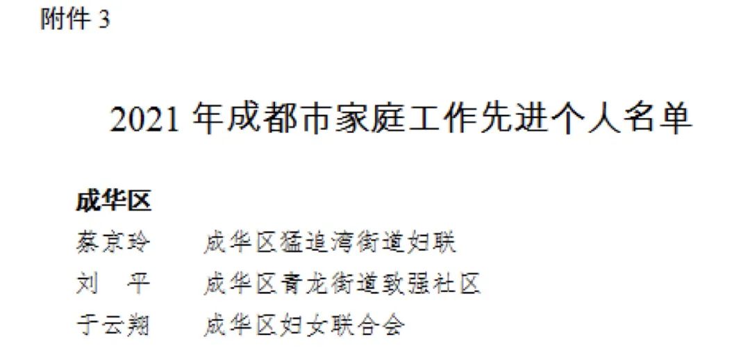 喜报 他们获评成都市五好家庭 家庭工作先进集体,家庭工作先进个人!