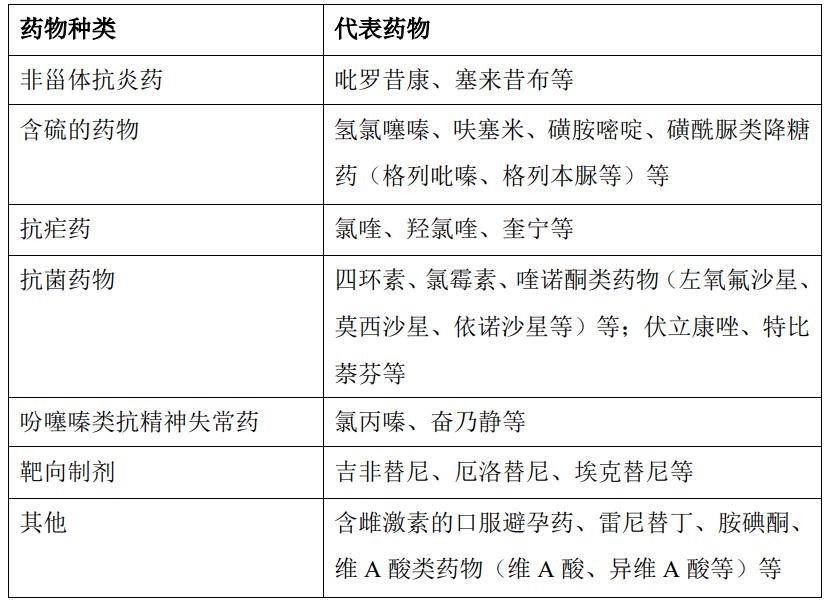夏日炎炎,谨防光敏性药疹