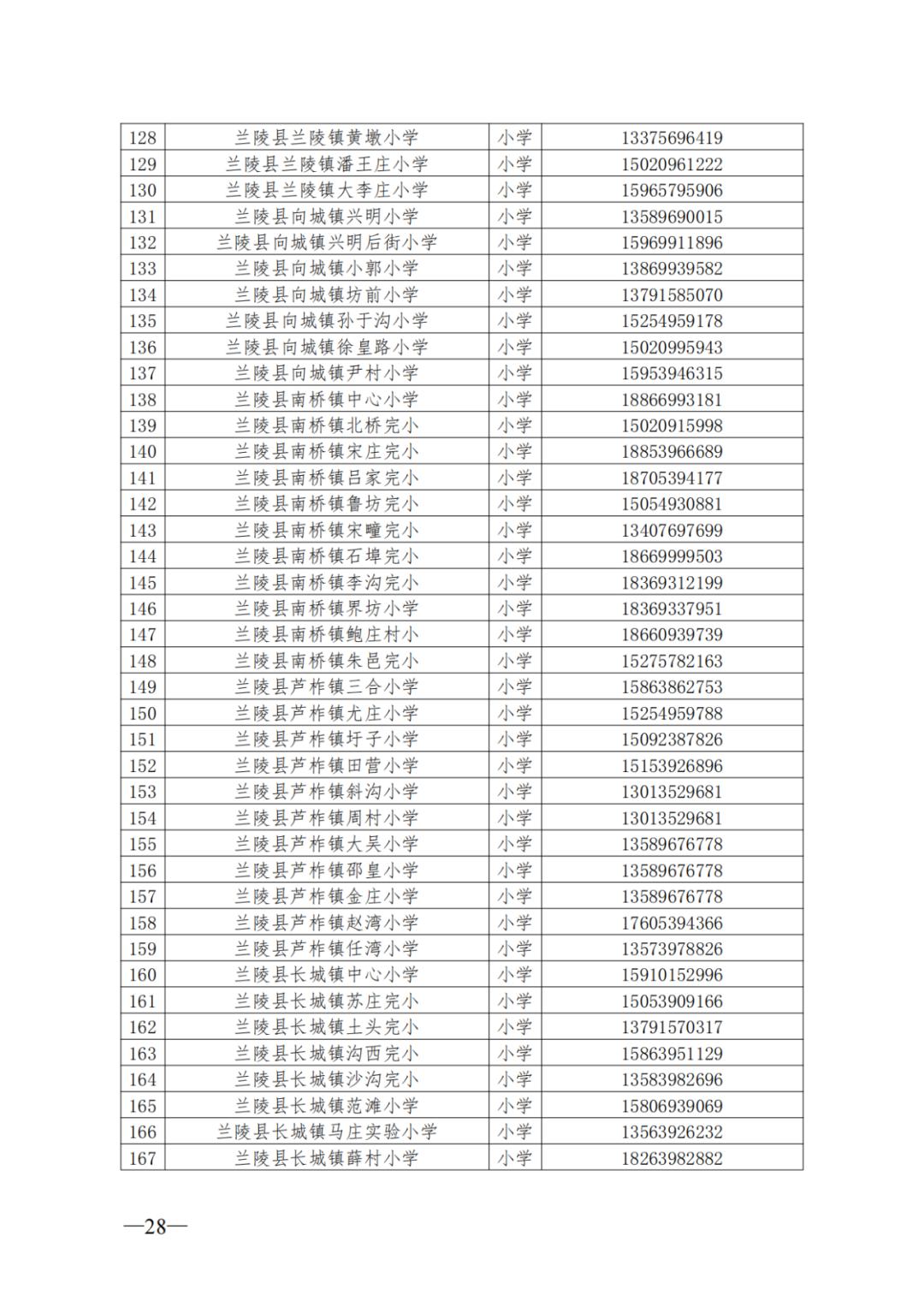 临沂这个县2021年中小学招生方案发布!(附学区划分示意图)