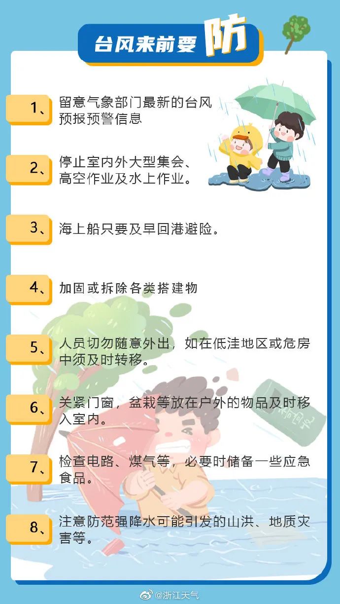 台风烟花靠近文成启动防台风Ⅳ级应急响应