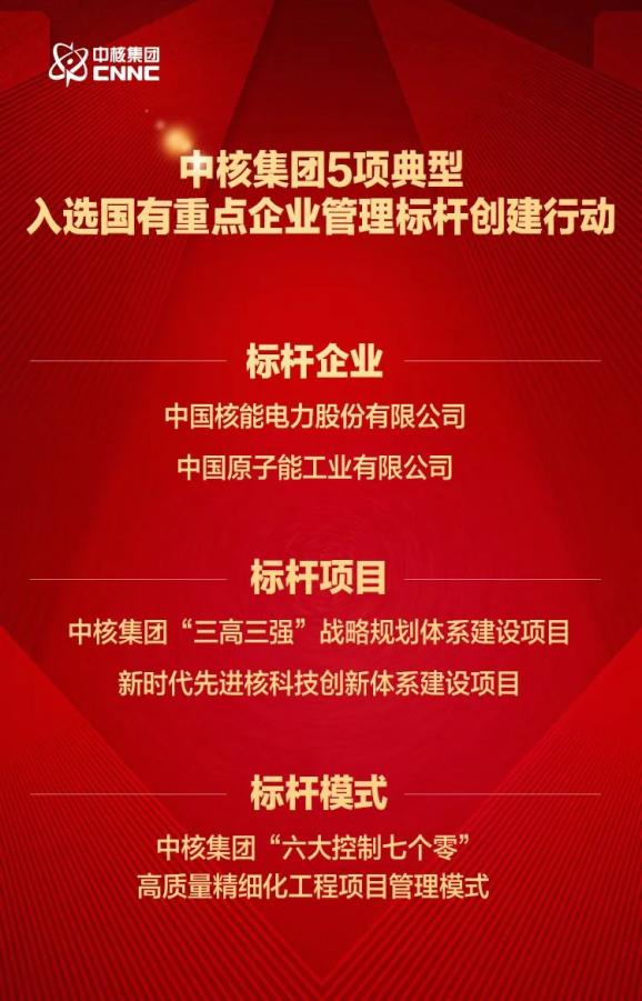 近日,国资委公布了《国有重点企业管理标杆创建行动标杆企业,标杆项目