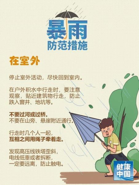 对于频繁暴雨天气 中央气象台继续发布台风蓝色预警 国家防总已将防汛