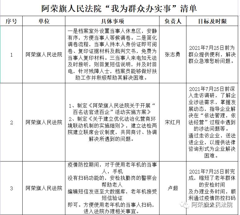 阿荣旗人民法院我为群众办实事实践活动清单