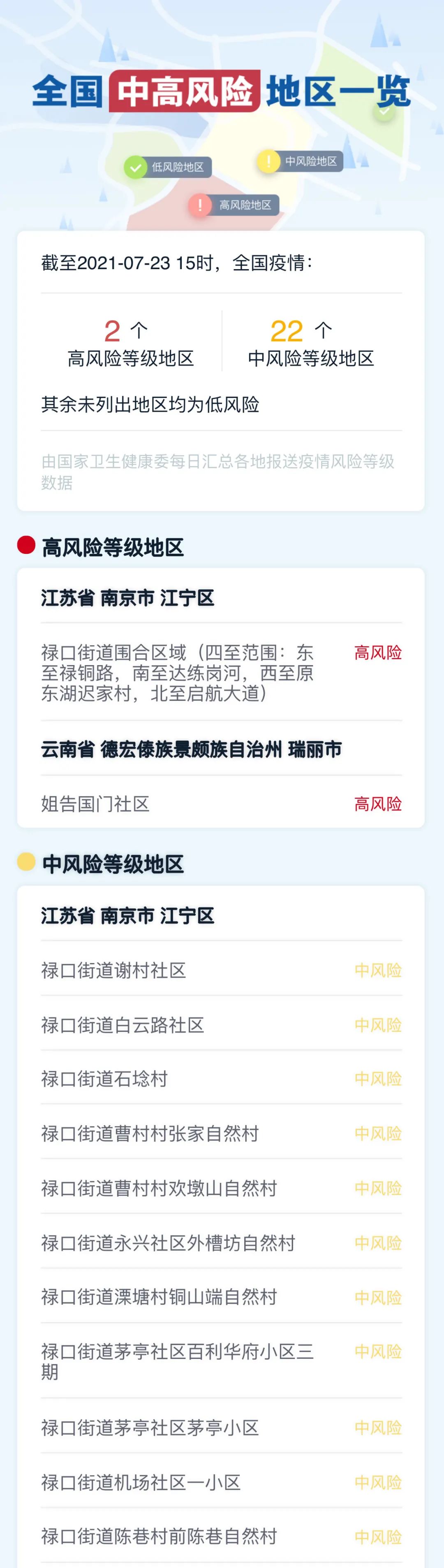 北京今日新增本土感染者1例为社会面筛查人员(组图)