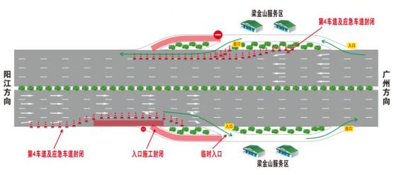 【扩散周知】沈海高速开阳段梁金山服务区双向出入口匝道因施工将实施