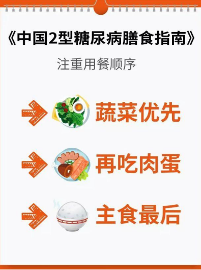 严格控制饮食,才能真正"驾"好糖尿病营养治疗的"马车,更好地控制血糖