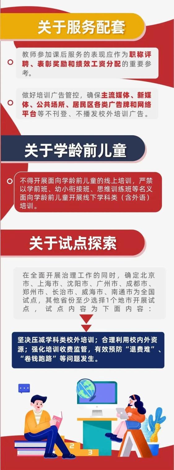 九个"严禁",十五个"不得","双减"政策这些红线请知晓!