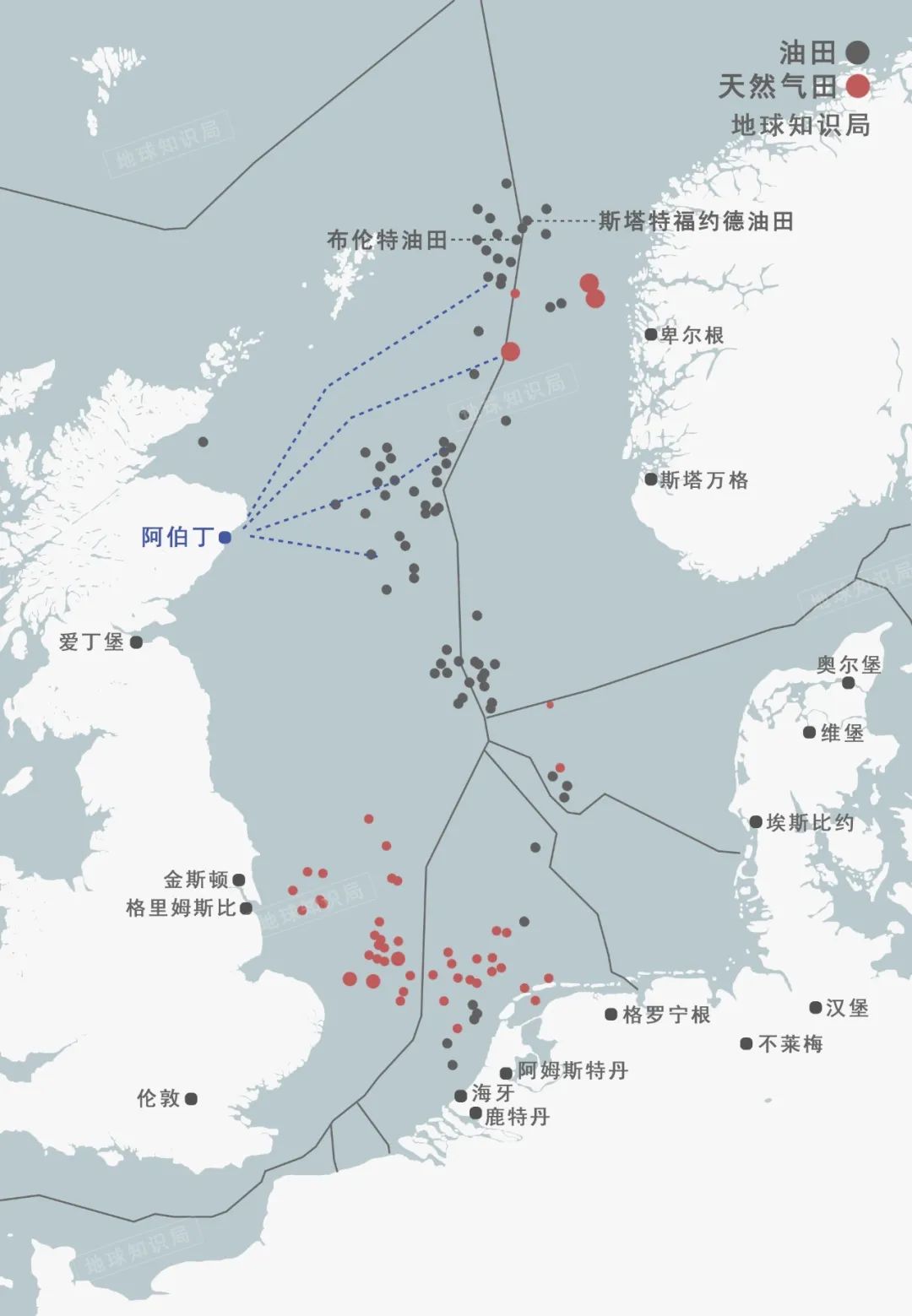 在英国,挪威,荷兰和丹麦北海四国不间断的开采下,北海油田的产量越来