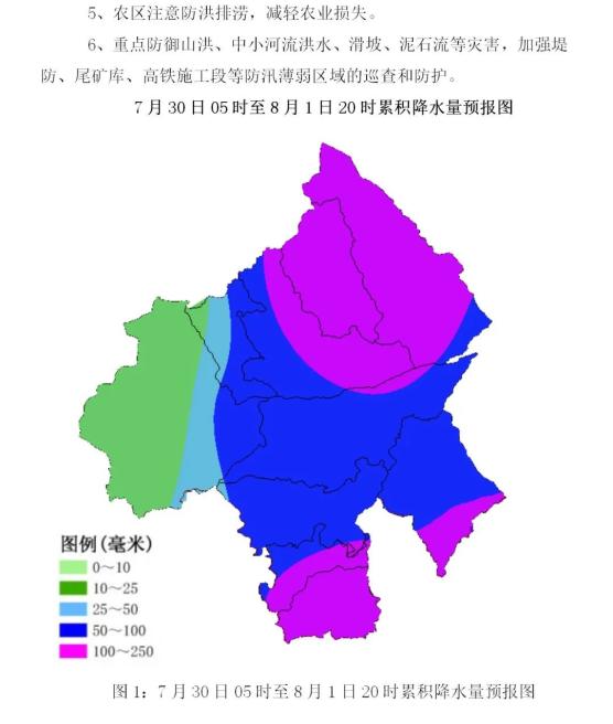 8%);巴林左旗,阿鲁科尔沁旗,克什克腾旗降水偏多,其余站降水偏少.