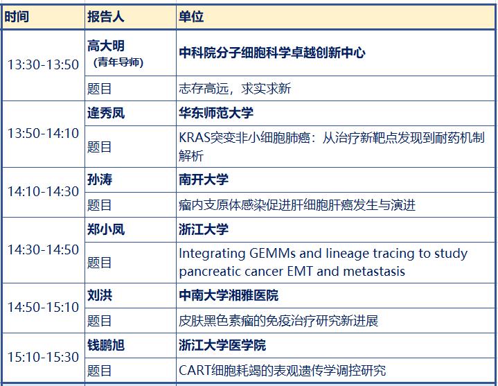 lla/青年专场 6f花海厅主持人:周文(上半场,逄秀凤(下半场)8月13日 9