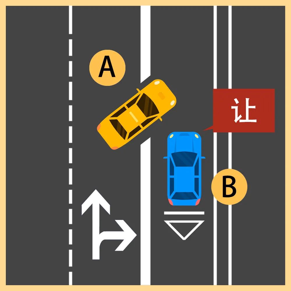 特殊的十字路口:环岛 环岛行驶原则:进入环岛路的时候,将要进入环形