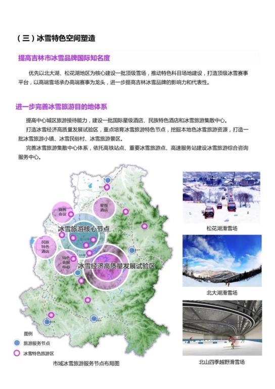 规划公示:吉林市国土空间总体规划(2021-2035)(草案)公众征求意见版