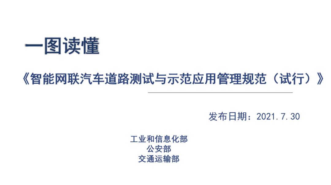 一图读懂智能网联汽车道路测试与示范应用管理规范试行