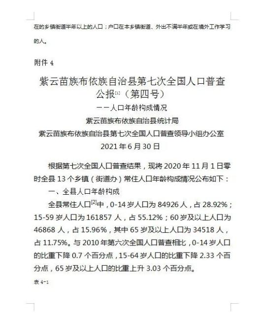 紫云苗族布依族自治县第七次全国人口普查公报