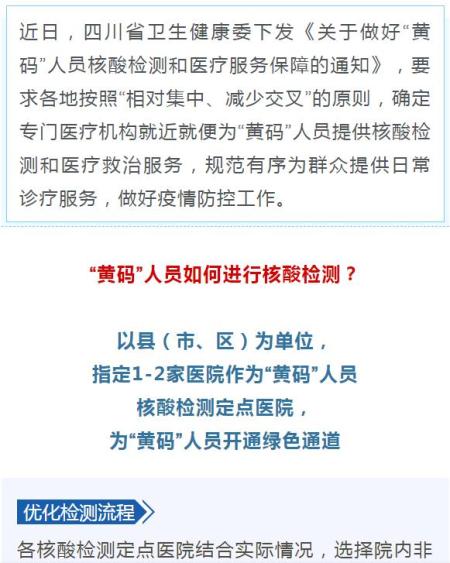 收藏黄码人员核酸检测和看病就医定点机构名单来了