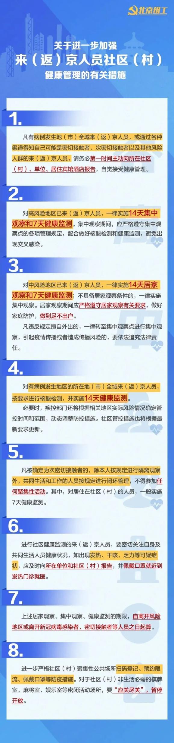 北京防疫政策升级这些人请注意八大防控要点