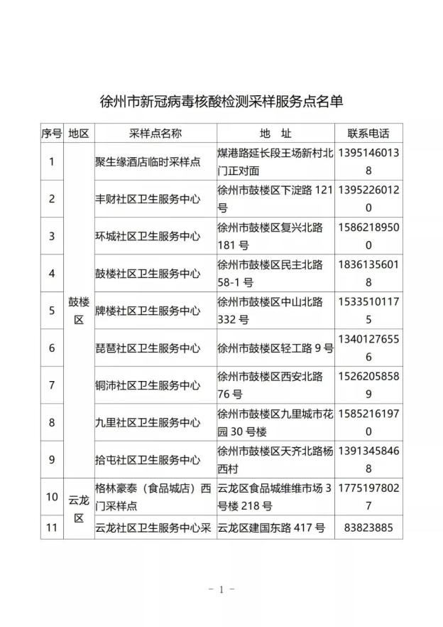 离你最近的核酸检测服务点在这里附名单和电话