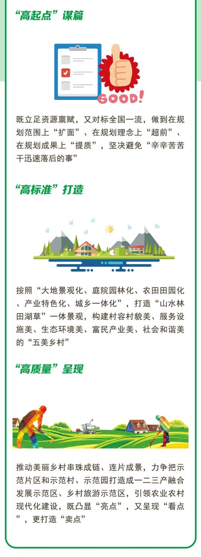 乡村振兴文章 澎拜新闻