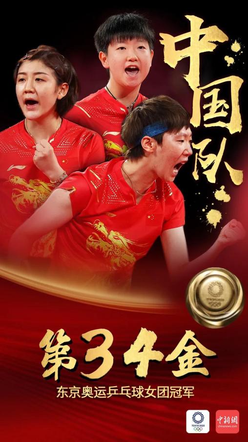 中国队夺得奥运乒乓男团冠军.6日晚,在东京奥运会男乒团体决赛