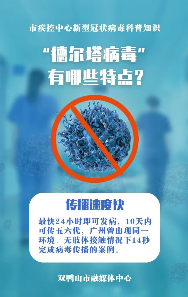 知识科普解读德尔塔病毒有哪些特点