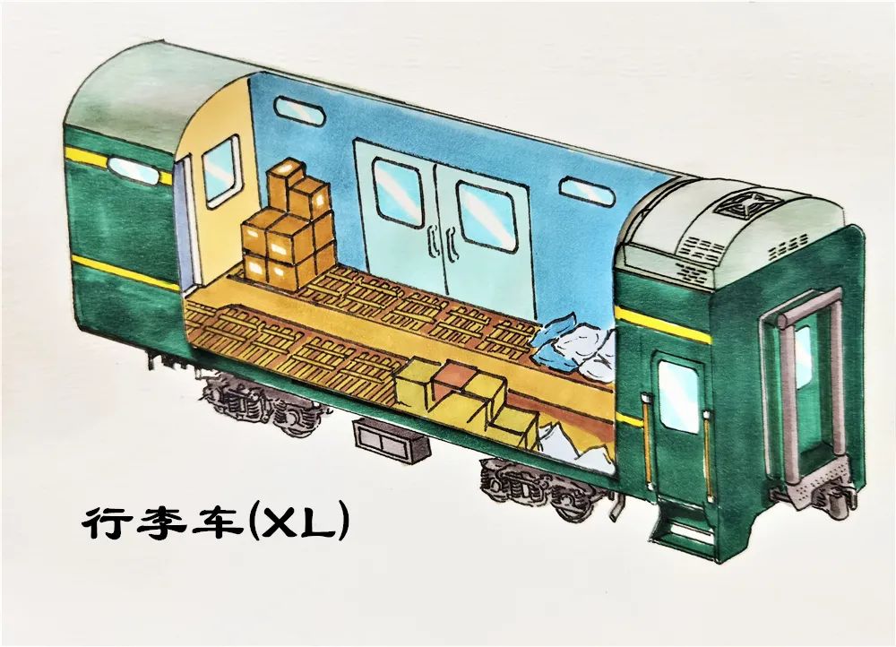 我们一起来看看吧都长什么样子不同种类的客运普速列车k代表空调,d
