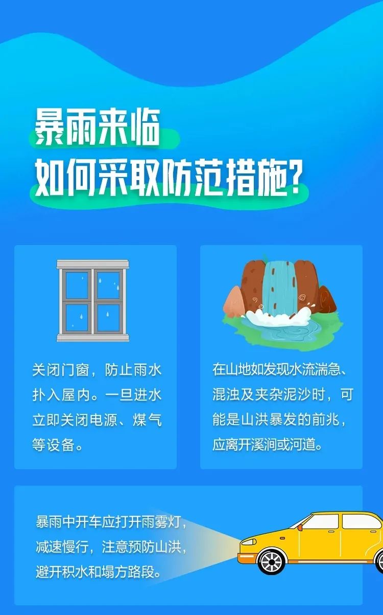 【应急科普】这些防汛小知识你需要了解