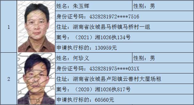 曝光台汝城法院发布2021年第十三期失信被执行人名单